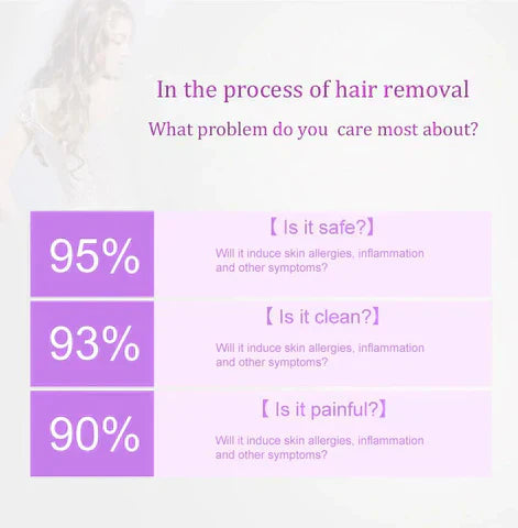 𝐇𝐨𝐦𝐞𝐞𝐚𝐬𝐞 ™Purple Epilator – آلة إزالة الشعر البنفسجية Auraé