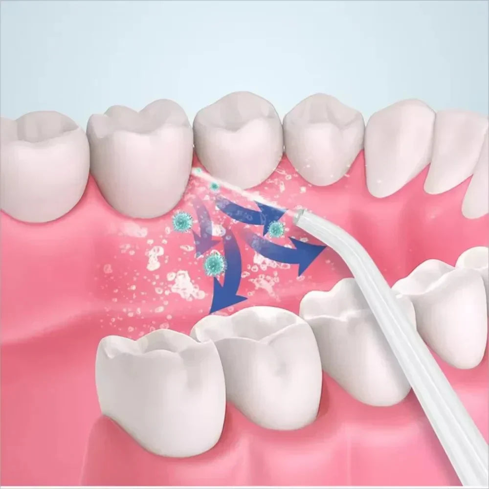 𝐇𝐨𝐦𝐞𝐞𝐚𝐬𝐞 ™3 In 1 Oral Irrigatorجهاز ري الفم 3 في 1 Auraé