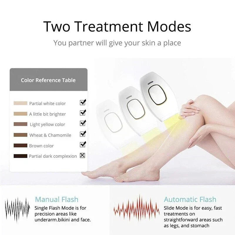 𝐇𝐨𝐦𝐞𝐞𝐚𝐬𝐞 ™ IPL Laser Hair Removal – جهاز إزالة الشعر بالليزر IPL Auraé